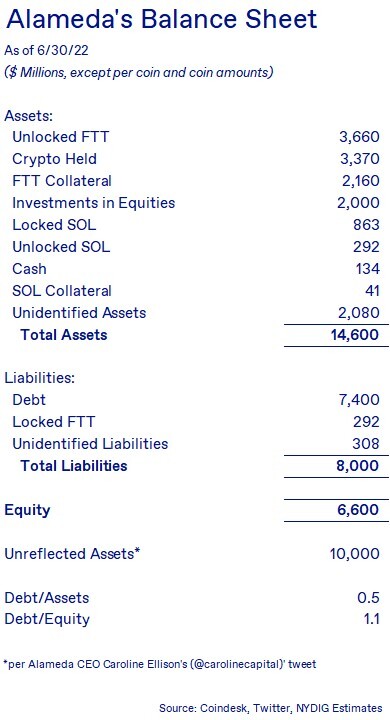 Market Update 1-1