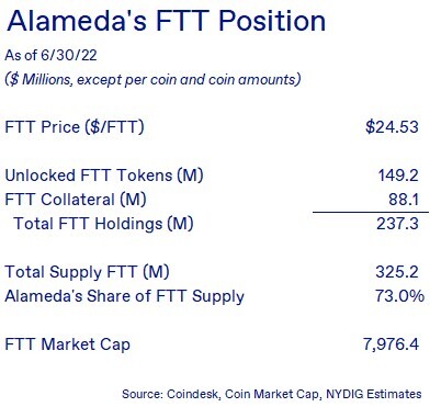 Market Update 2-1