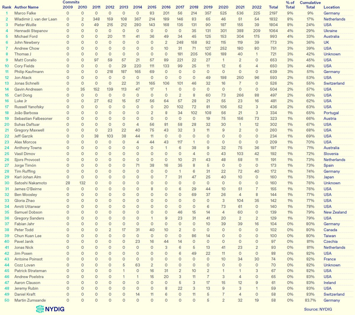 Picture1-Feb-24-2023-06-17-55-3305-PM