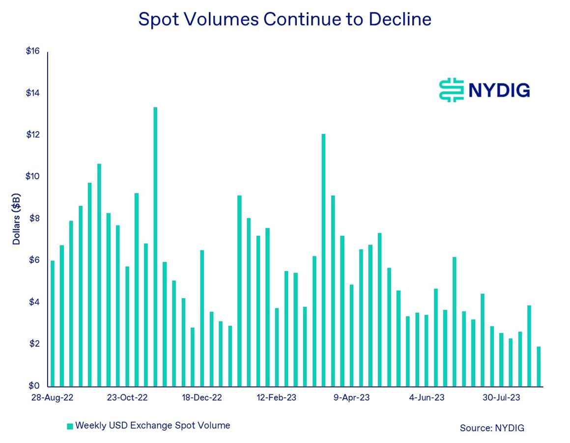 Weekly 1-Aug-25-2023-03-37-14-5654-PM