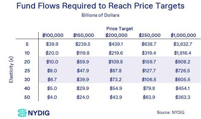 Weekly 1-Dec-12-2025-04-49-47-3392-PM