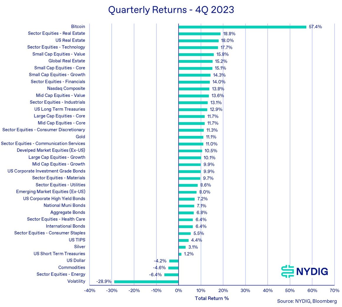 Weekly 1-Jan-05-2024-01-50-28-6996-AM