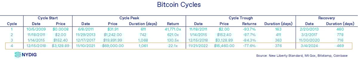 Weekly 1-Mar-08-2024-10-09-03-8293-PM