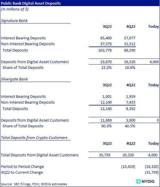 Weekly 1-Mar-24-2023-05-57-55-9692-PM