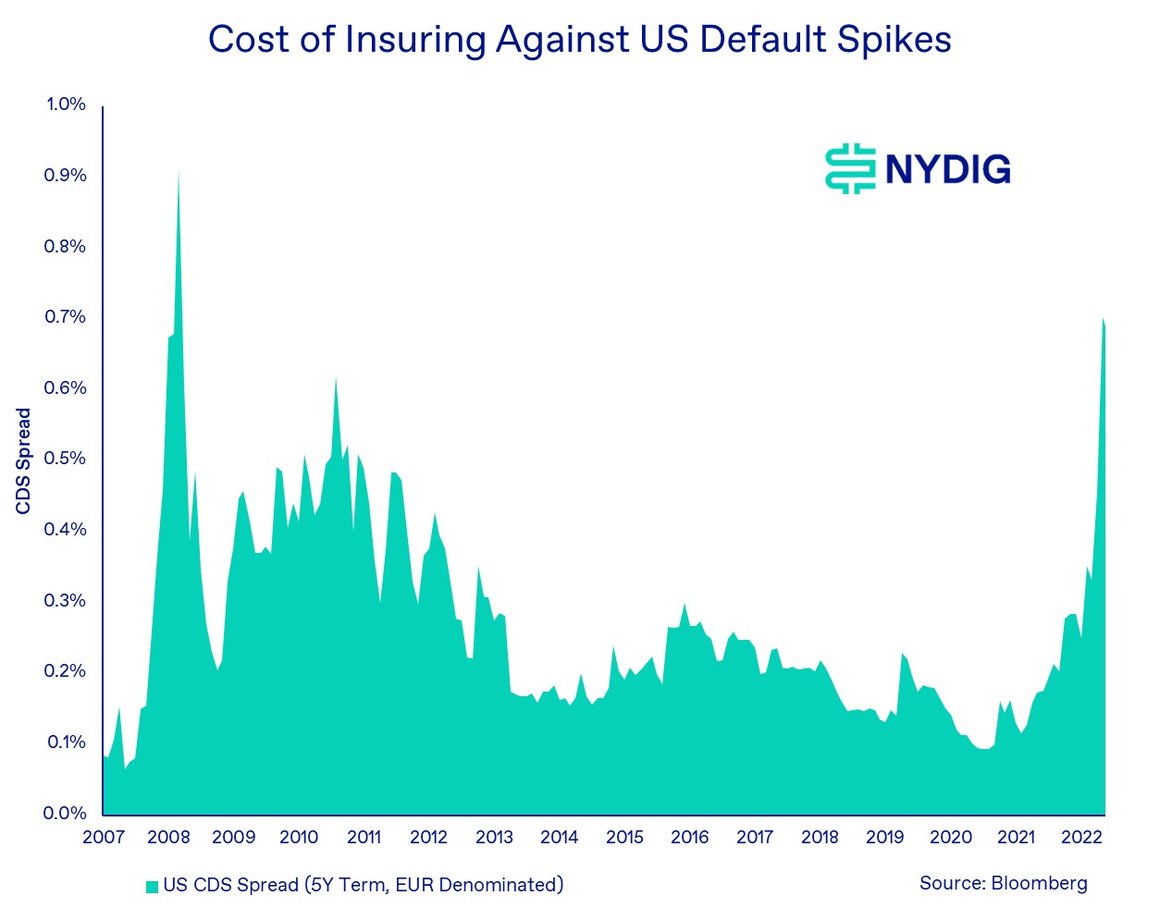 Weekly 1-May-19-2023-04-54-32-9153-PM