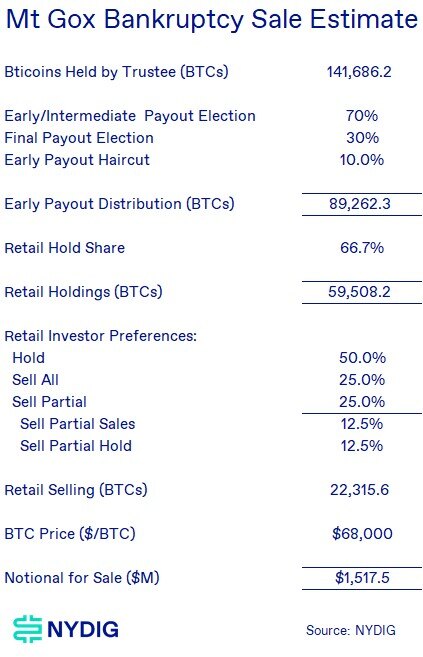 Weekly 1-May-31-2024-06-30-16-4398-PM