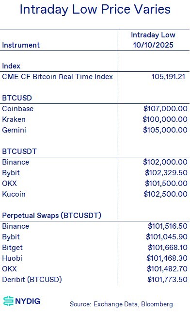 Weekly 1-Oct-17-2025-08-48-03-5245-PM
