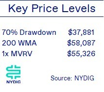 Weekly 11-Feb-06-2026-08-25-21-2026-PM