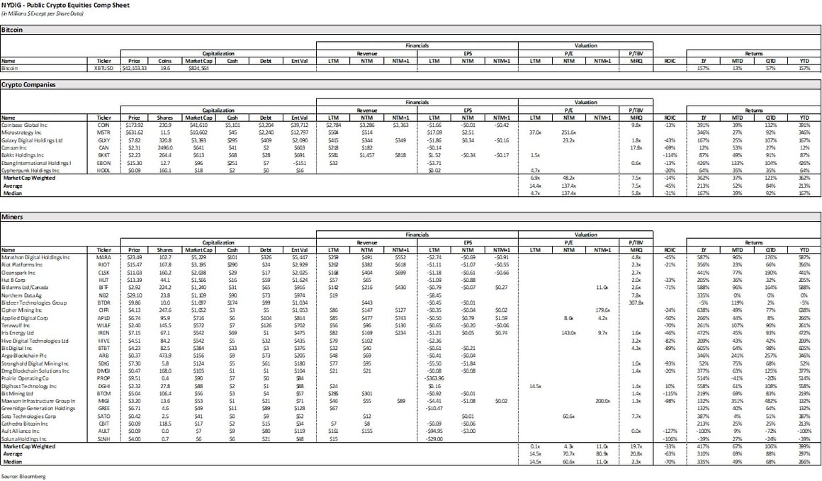 Weekly 11-Jan-05-2024-02-00-31-4204-AM