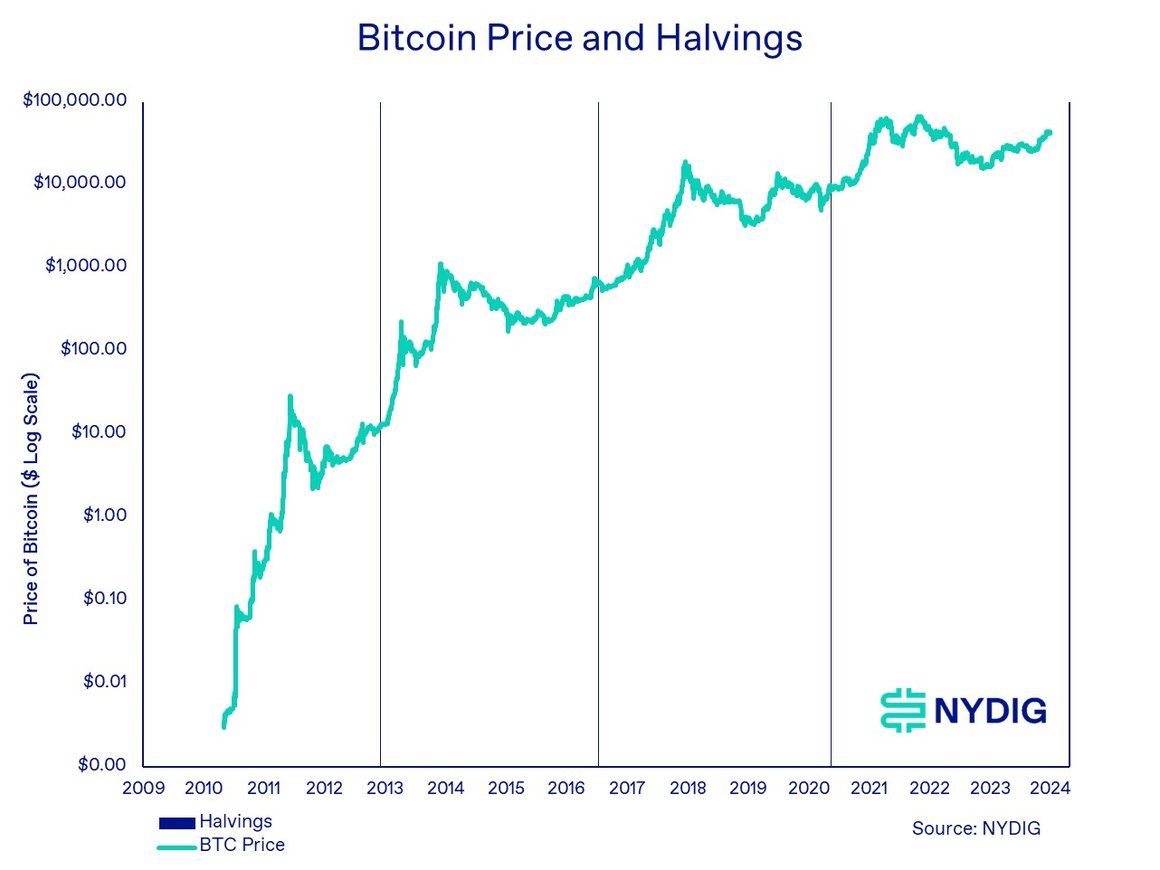 Weekly 15-Jan-05-2024-02-05-32-0783-AM