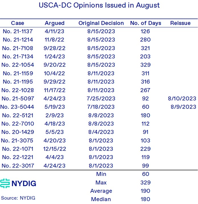 Weekly 2-Aug-18-2023-06-28-35-6857-PM