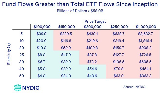 Weekly 2-Dec-12-2025-04-50-14-0765-PM