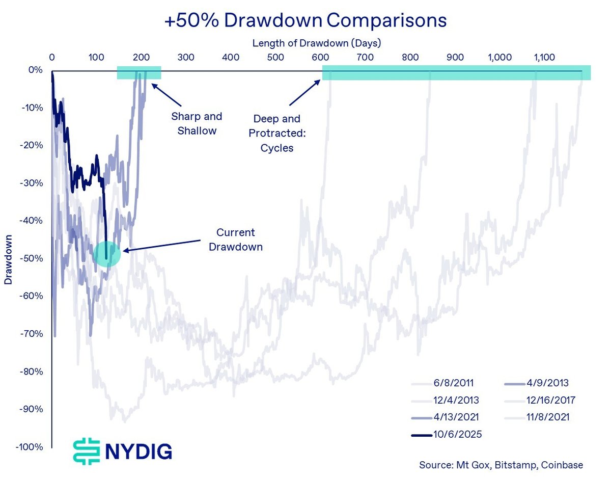 Weekly 2-Feb-06-2026-08-23-58-8024-PM