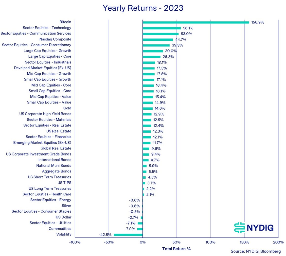 Weekly 2-Jan-05-2024-01-50-38-5446-AM