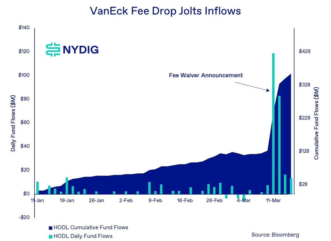 Weekly 2-Mar-15-2024-06-25-15-2717-PM