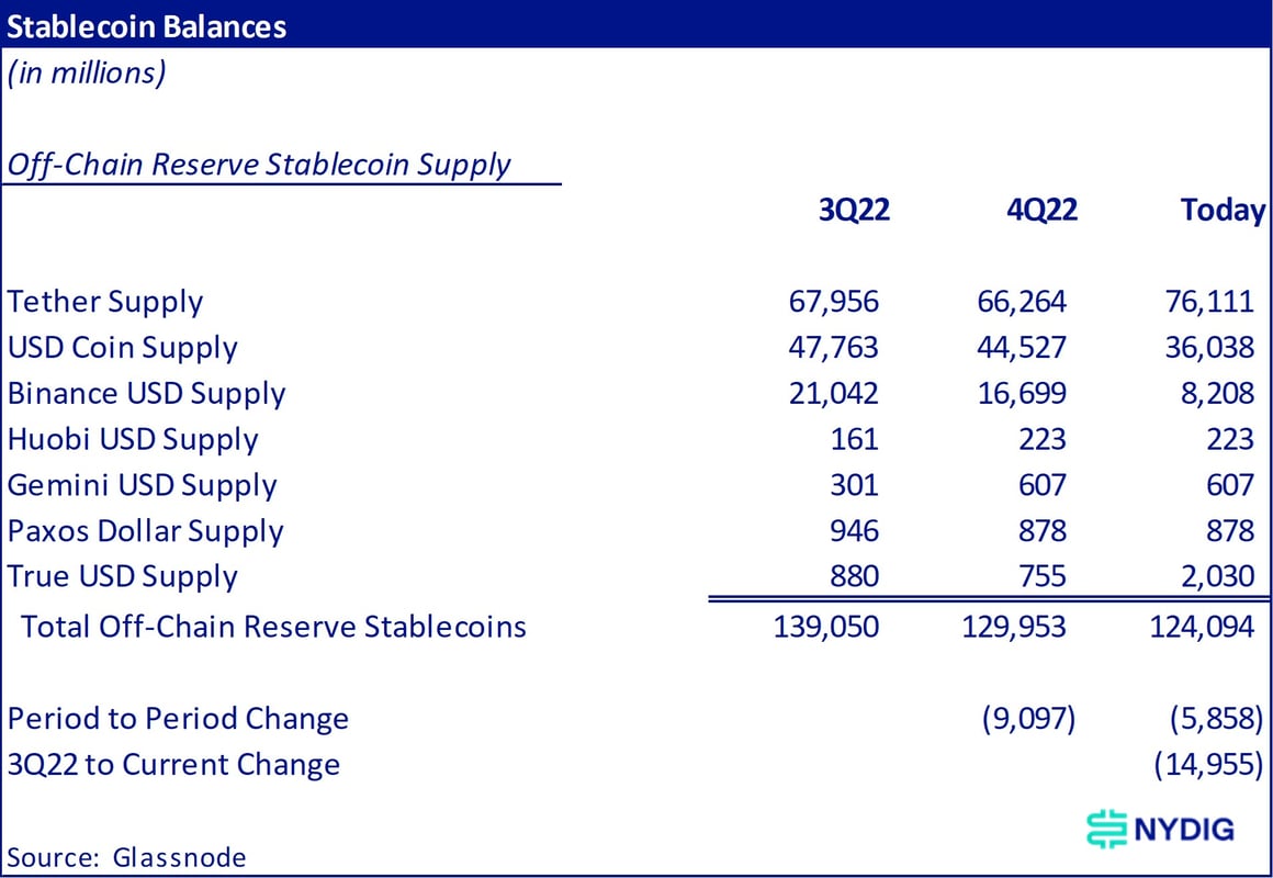 Weekly 2-Mar-24-2023-05-59-02-0156-PM