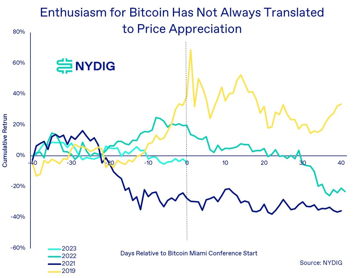 Weekly 2-May-19-2023-07-33-07-4765-PM