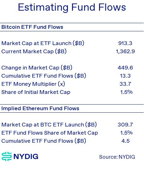 Weekly 2-May-24-2024-02-54-42-5806-PM