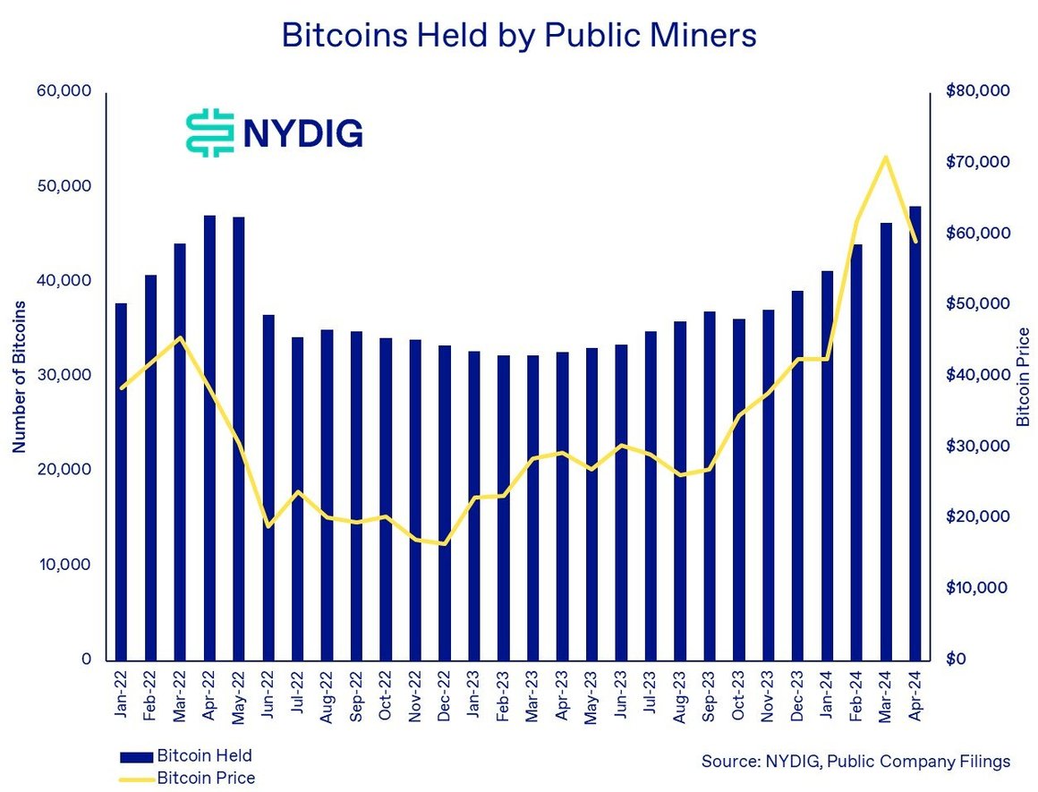 Weekly 2-May-31-2024-04-59-12-9199-PM