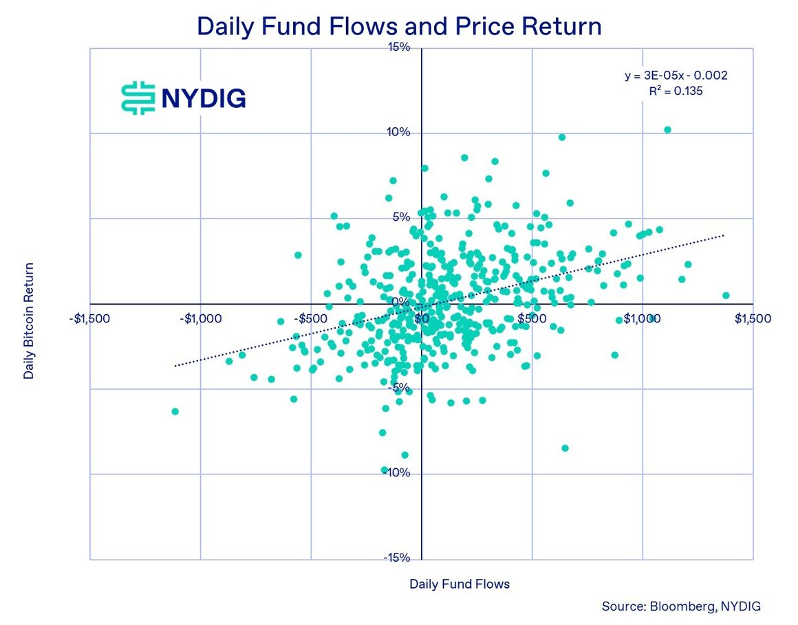 Weekly 2-Nov-21-2025-07-22-37-0240-PM