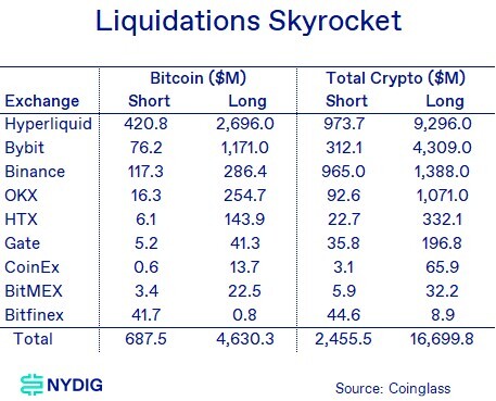 Weekly 2-Oct-17-2025-08-43-00-5412-PM