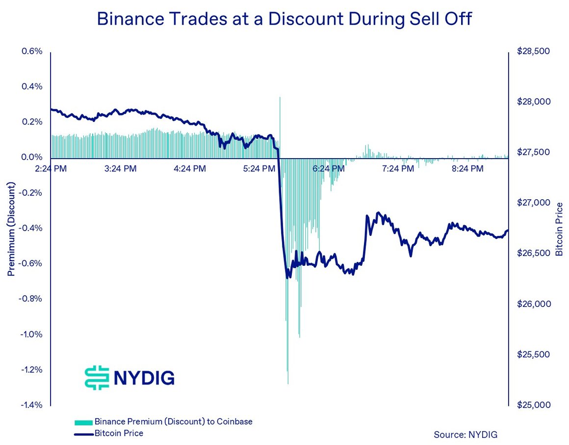 Weekly 3-Aug-25-2023-03-42-27-6499-PM