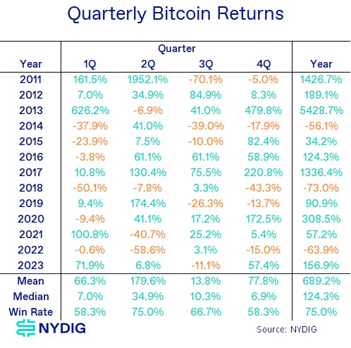 Weekly 3-Jan-05-2024-01-50-53-1252-AM