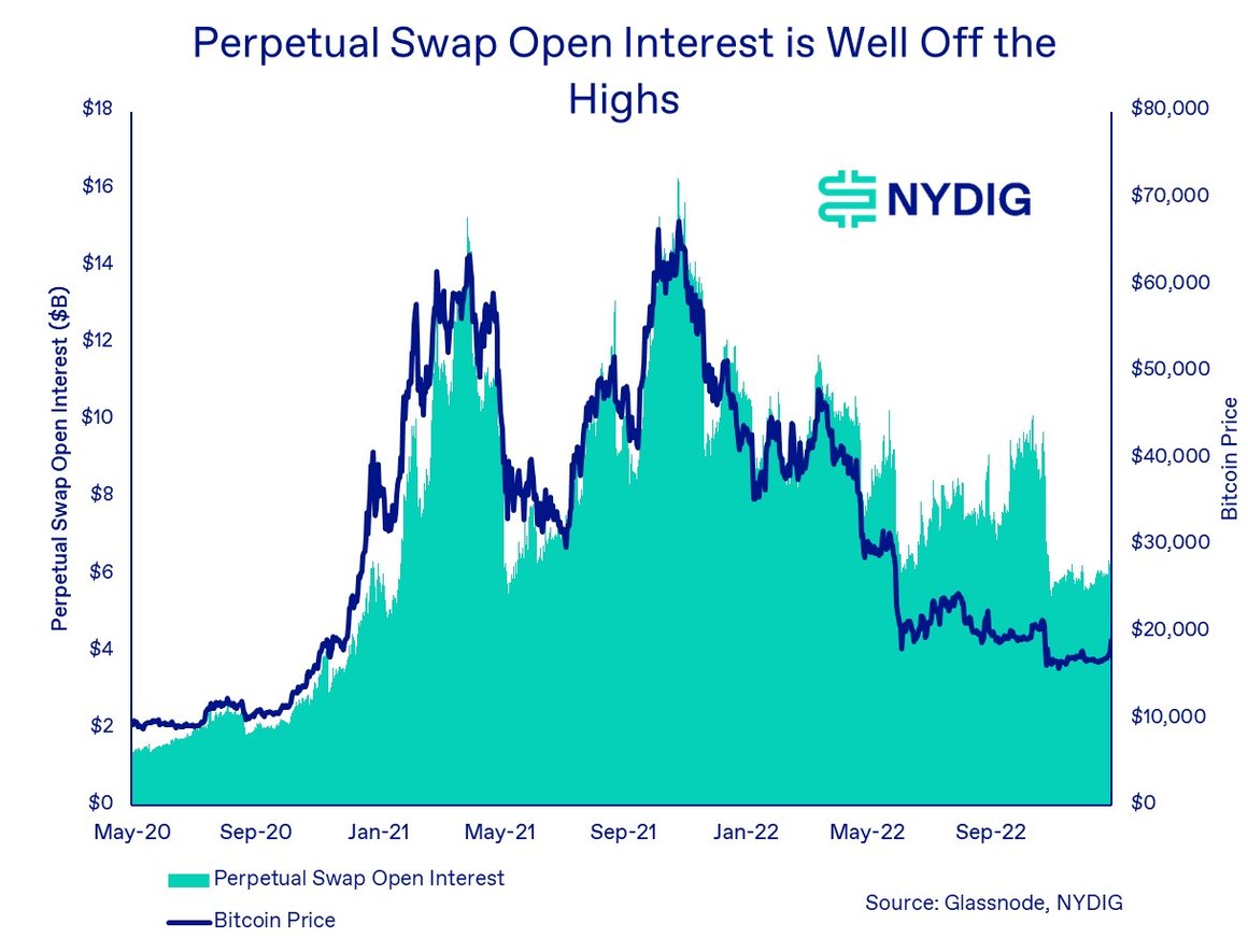 Weekly 3-Jan-13-2023-05-40-59-7203-PM