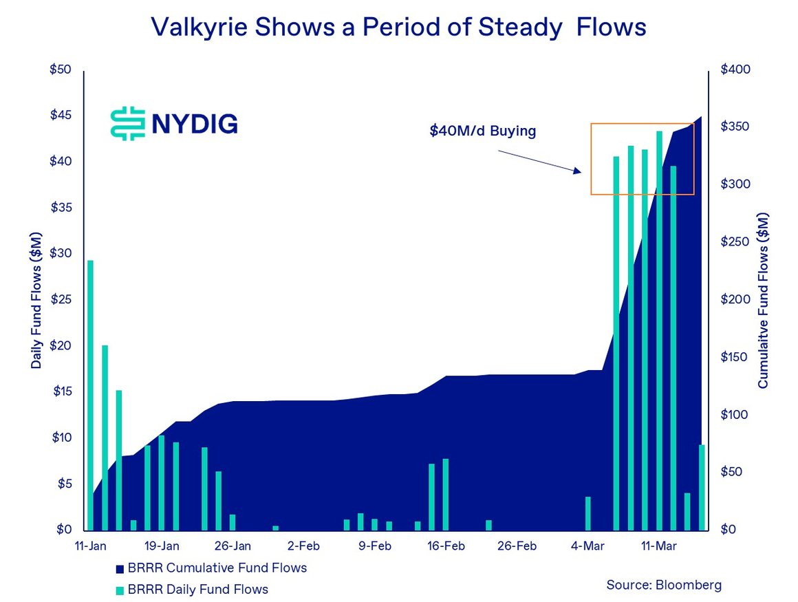 Weekly 3-Mar-15-2024-06-26-31-8245-PM