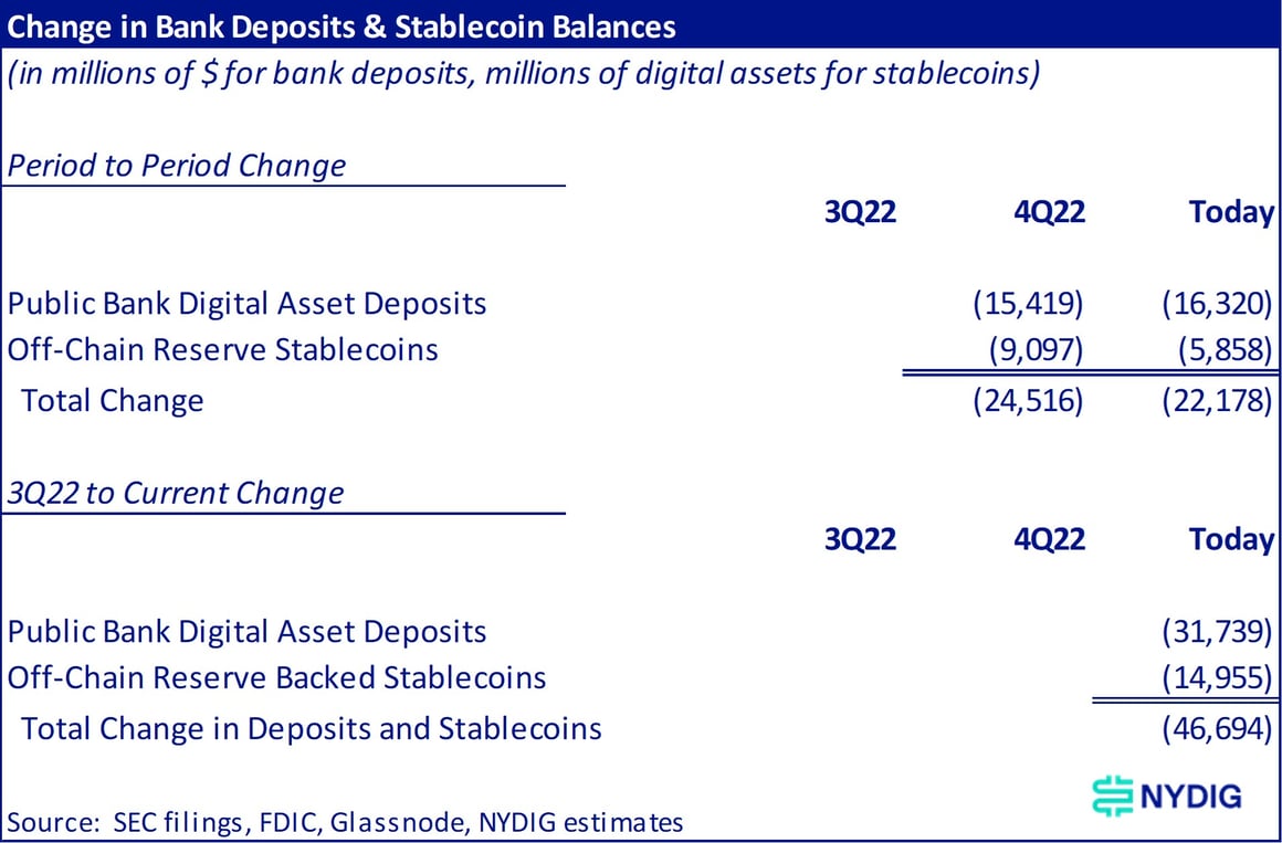 Weekly 3-Mar-24-2023-06-00-08-1804-PM