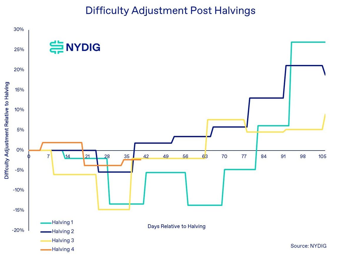 Weekly 3-May-31-2024-04-57-37-1963-PM