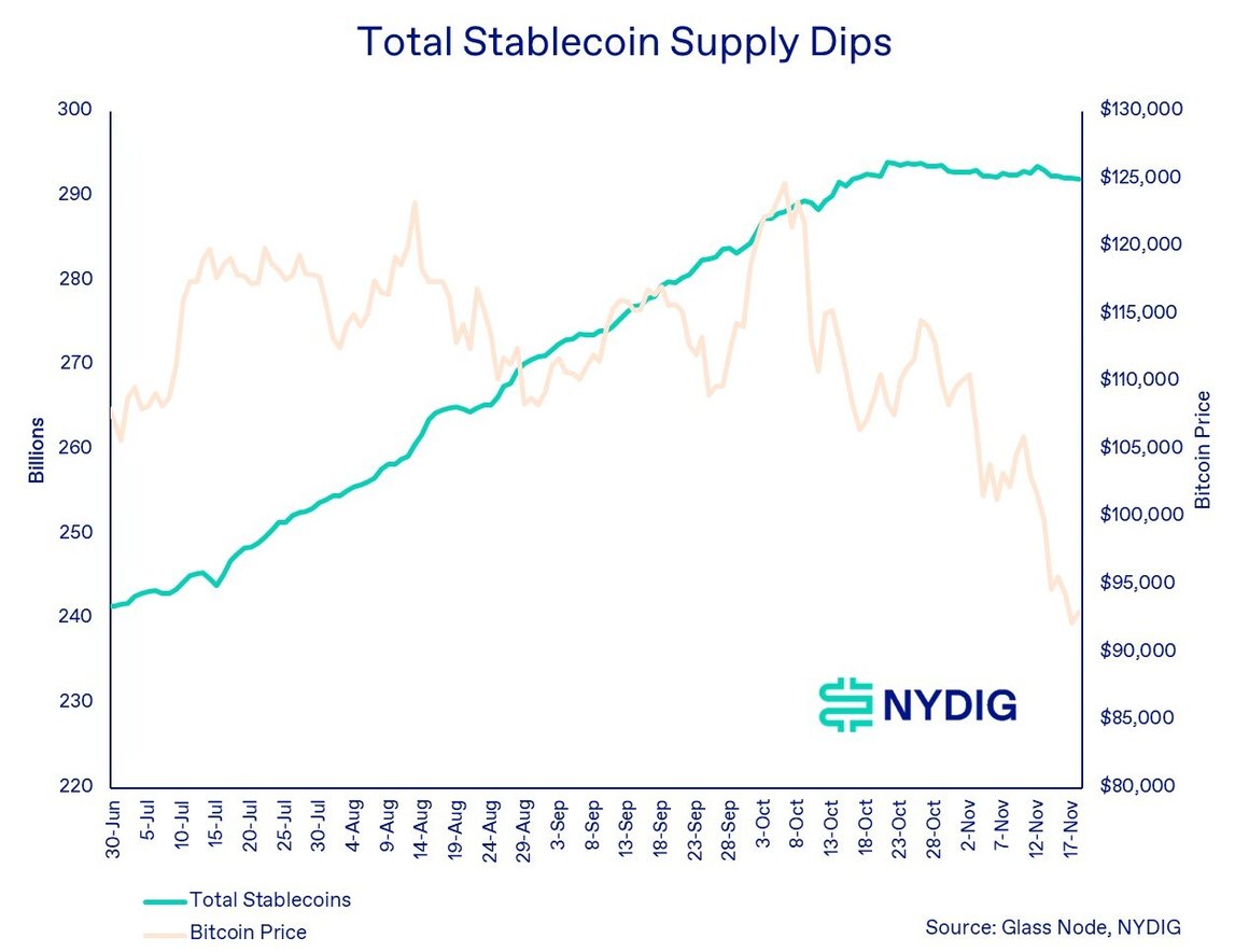 Weekly 3-Nov-21-2025-07-30-10-1645-PM