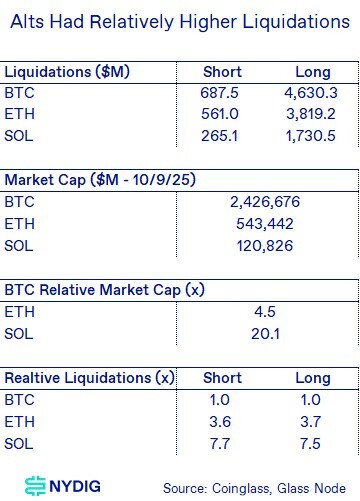 Weekly 3-Oct-17-2025-08-44-07-0605-PM