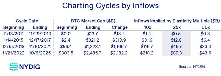 Weekly 4-Dec-12-2025-04-50-55-9915-PM