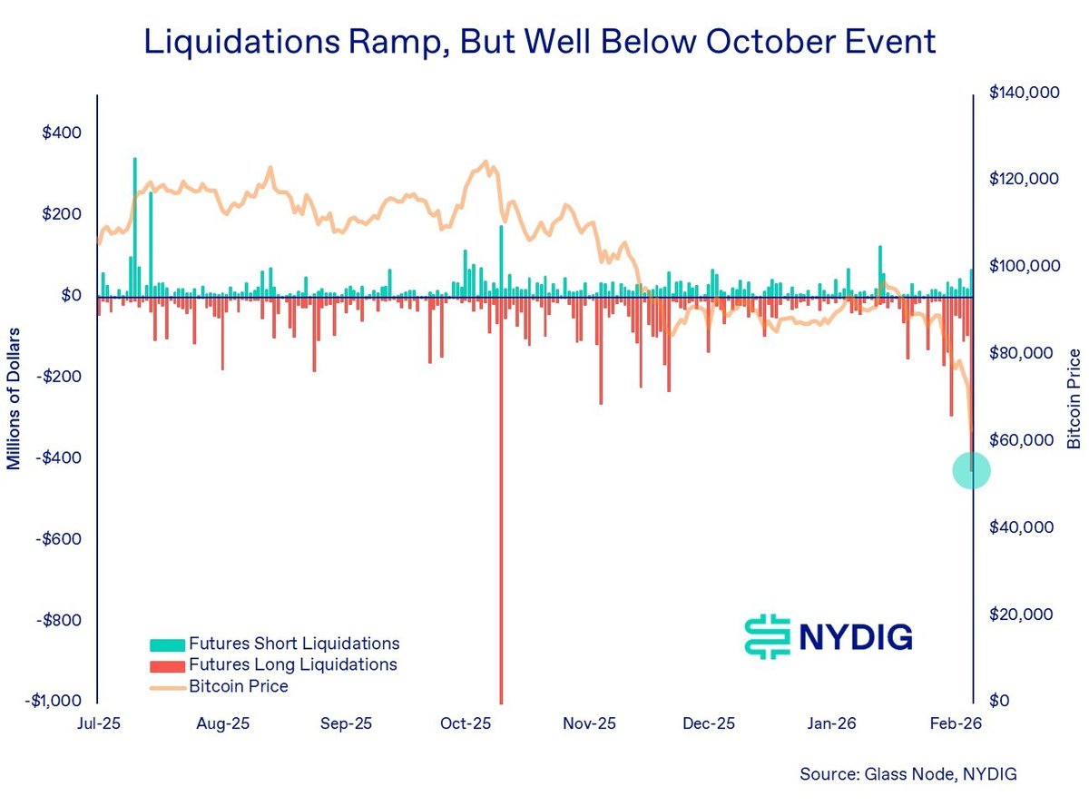 Weekly 4-Feb-06-2026-08-20-29-3653-PM