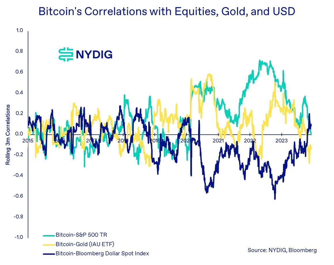 Weekly 4-Jan-05-2024-01-51-16-4159-AM