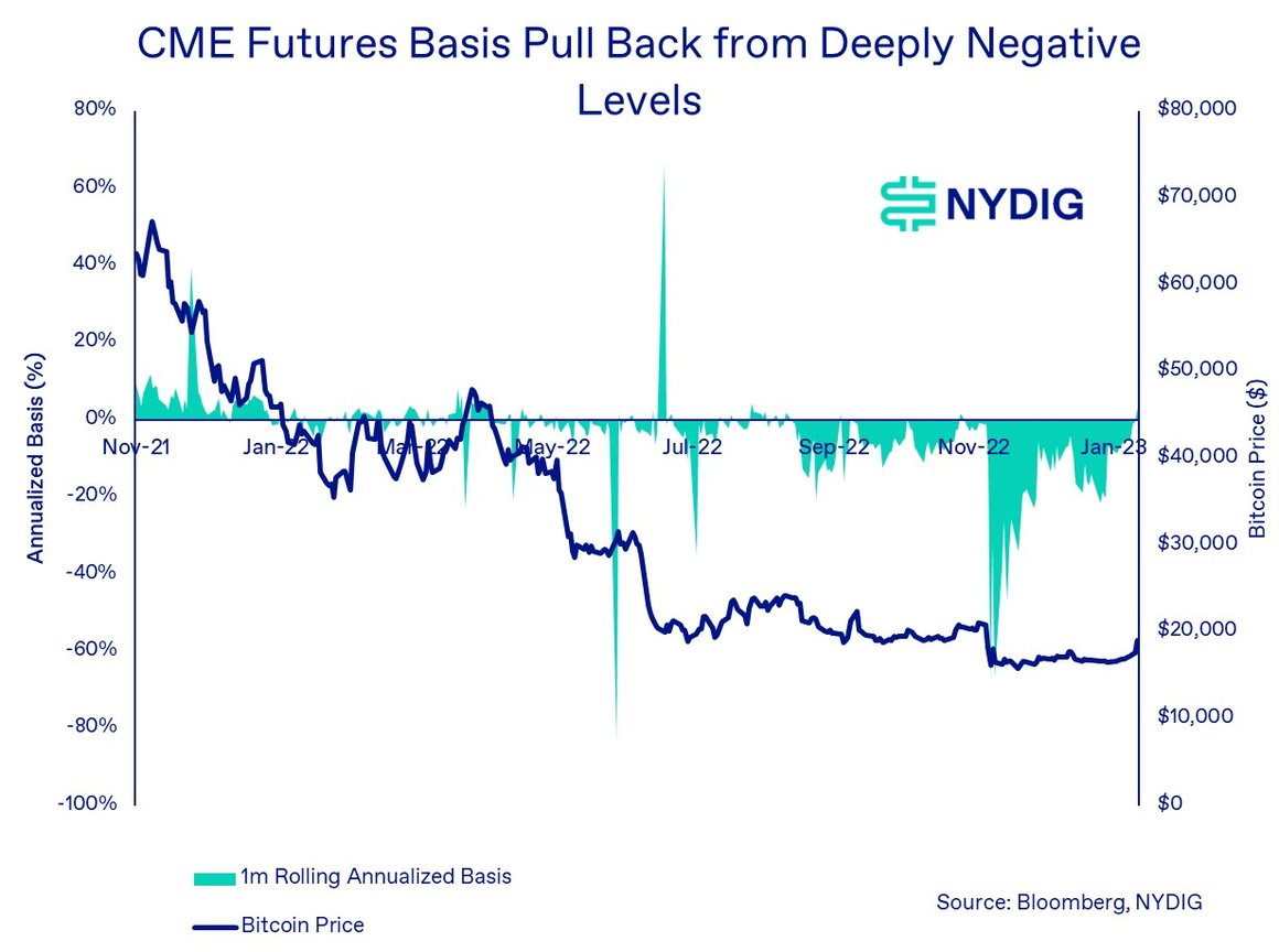 Weekly 4-Jan-13-2023-05-41-38-1720-PM