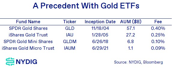 Weekly 4-Mar-15-2024-06-24-28-2526-PM