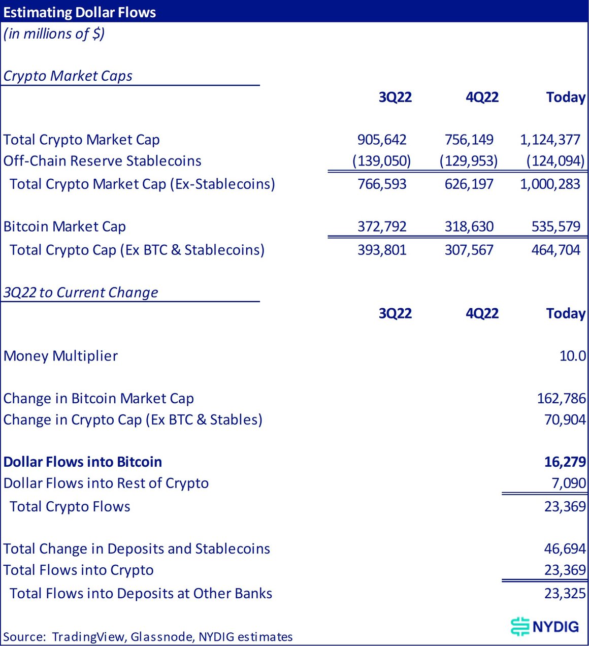 Weekly 4-Mar-24-2023-06-02-59-6533-PM