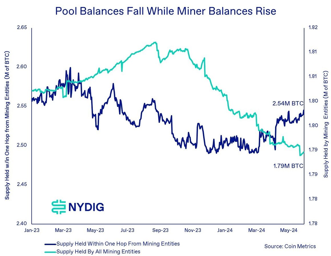 Weekly 4-May-31-2024-04-58-35-4812-PM