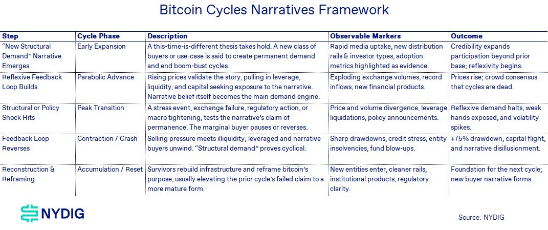 Weekly 4-Nov-07-2025-10-13-30-0048-PM