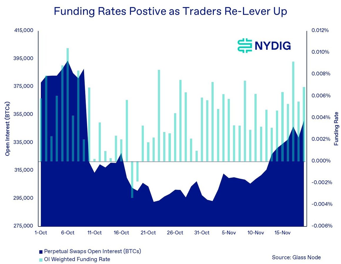 Weekly 4-Nov-21-2025-07-36-49-5281-PM