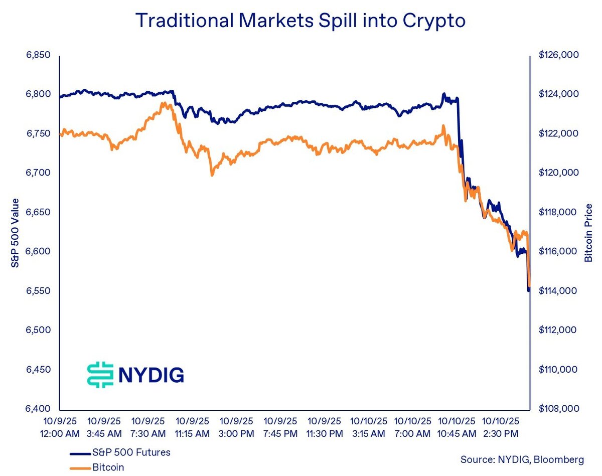 Weekly 4-Oct-17-2025-08-41-49-9876-PM