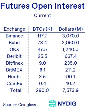 Weekly 5-Aug-25-2023-03-44-40-3398-PM