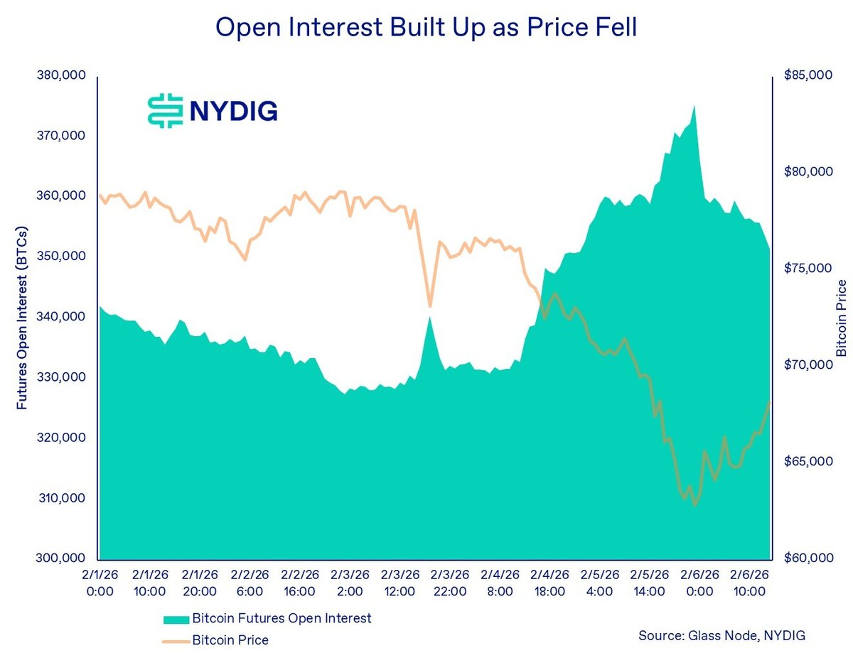Weekly 5-Feb-06-2026-08-21-05-1408-PM