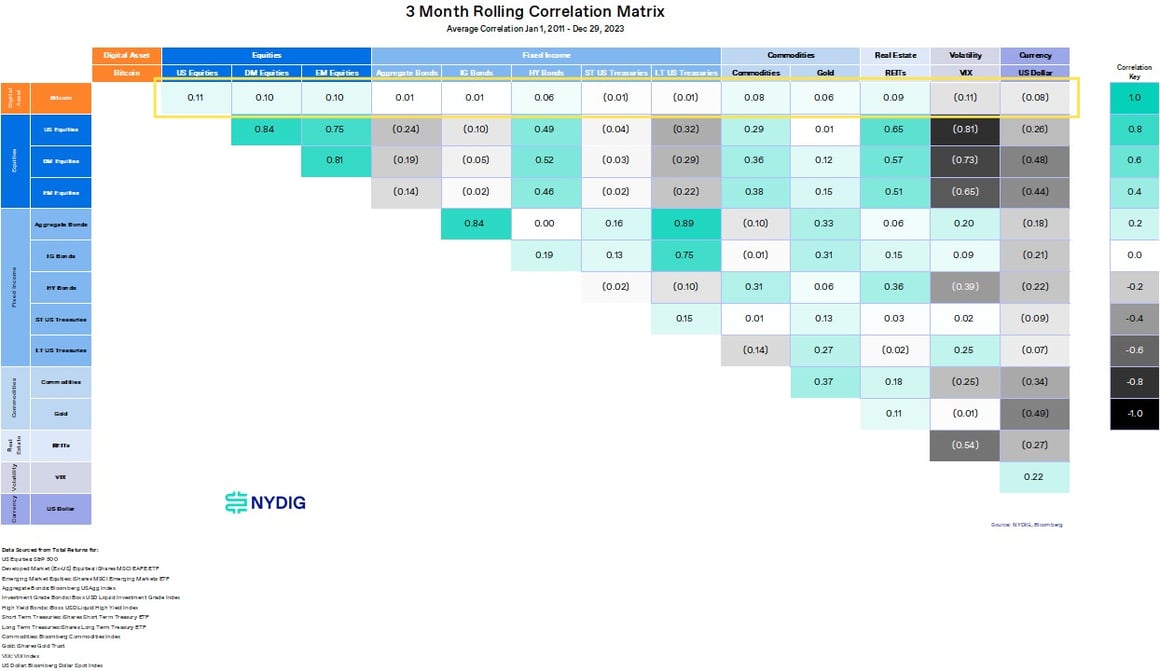 Weekly 5-Jan-05-2024-01-51-30-6333-AM