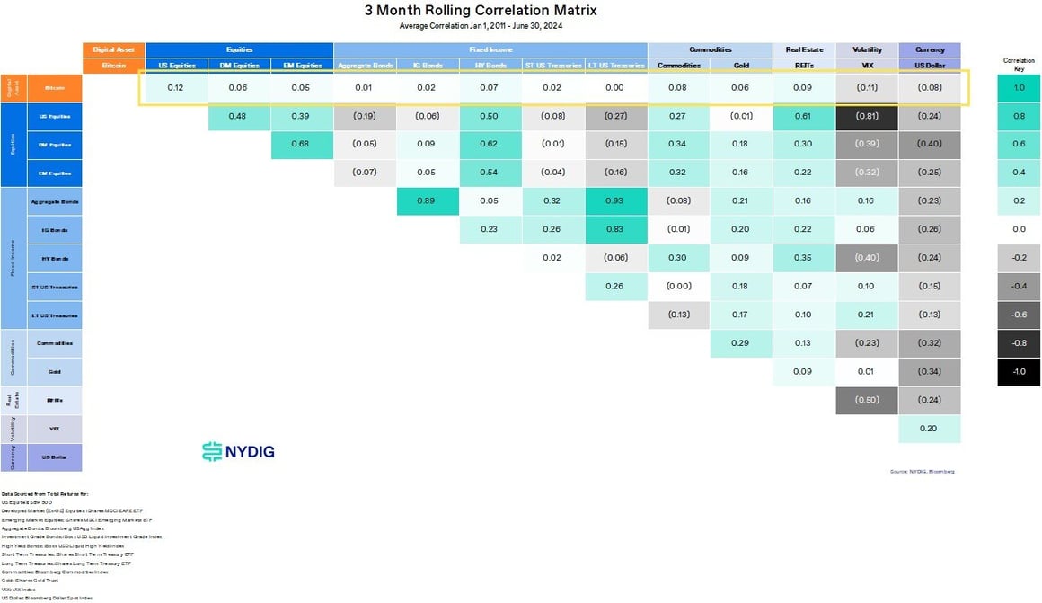 Weekly 5-Jul-12-2024-05-52-06-5603-PM