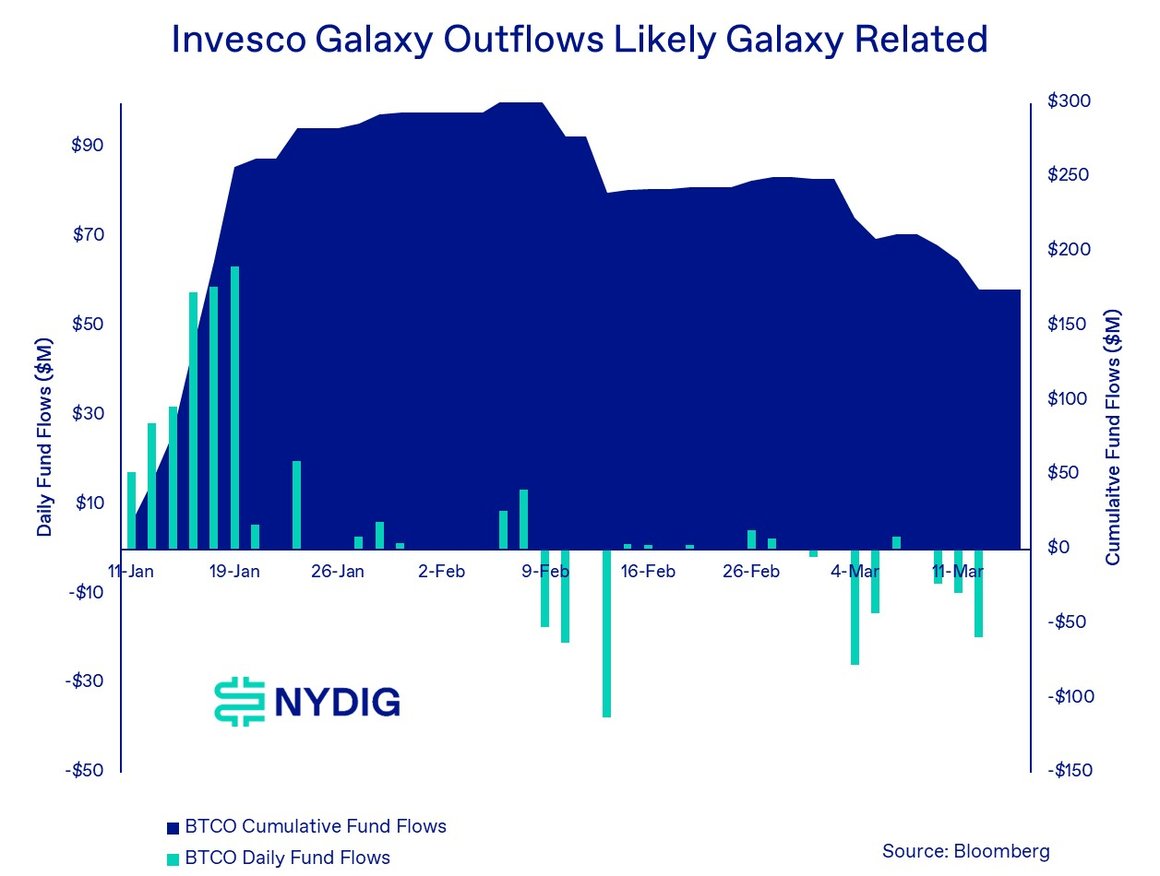 Weekly 5-Mar-15-2024-07-16-50-3171-PM