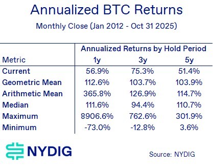 Weekly 5-Nov-07-2025-10-09-37-2984-PM