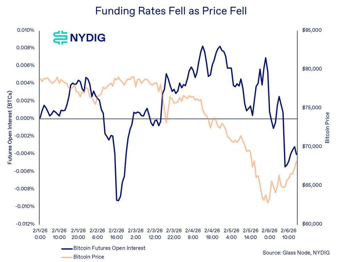 Weekly 6-Feb-06-2026-08-21-46-4432-PM